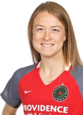 Emily Sonnett - athletespeakers