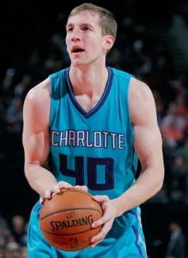 Cody Zeller - athletespeakers