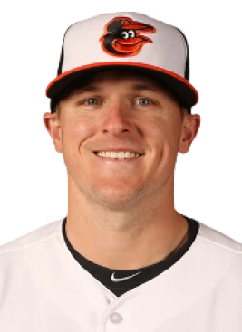 Brad Brach - athletespeakers