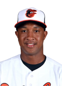 Jonathan Schoop - athletespeakers