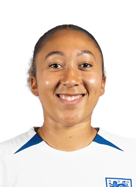 Lauren James - athletespeakers