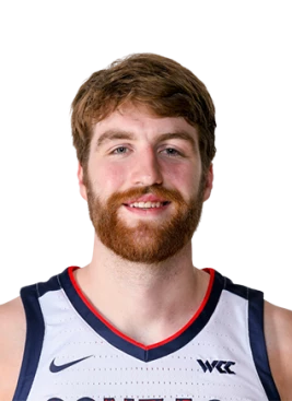 Drew Timme - athletespeakers