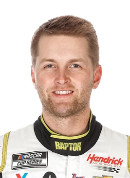 William Byron - athletespeakers